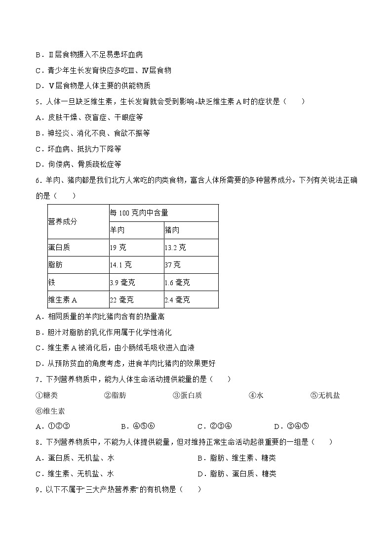 单元复习02 人的食物来自环境（单元检测卷）——2022-2023学年度人教版生物七年级下册单元综合复习（原卷版+解析版）02