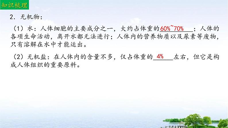 单元复习02 人的食物来自环境（复习课件）——2022-2023学年人教版生物七年级下册单元综合复习06