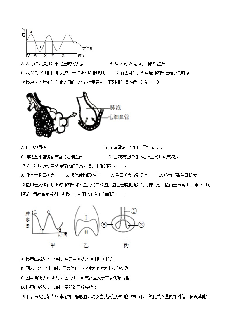 单元复习03 人体内的物质运输和能量供给（单元检测卷）——2022-2023学年度人教版生物七年级下册单元综合复习（原卷版+解析版）03