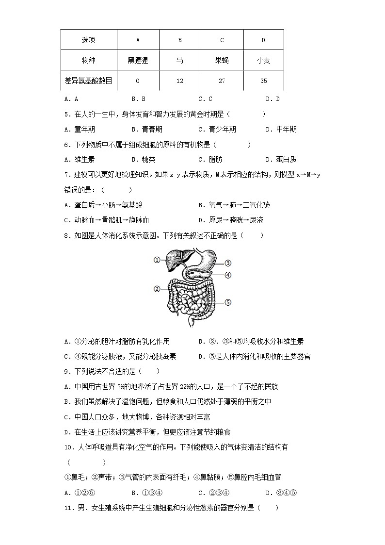 七年级下册生物期中考试考前必刷卷Ⅰ（教师版）第2页