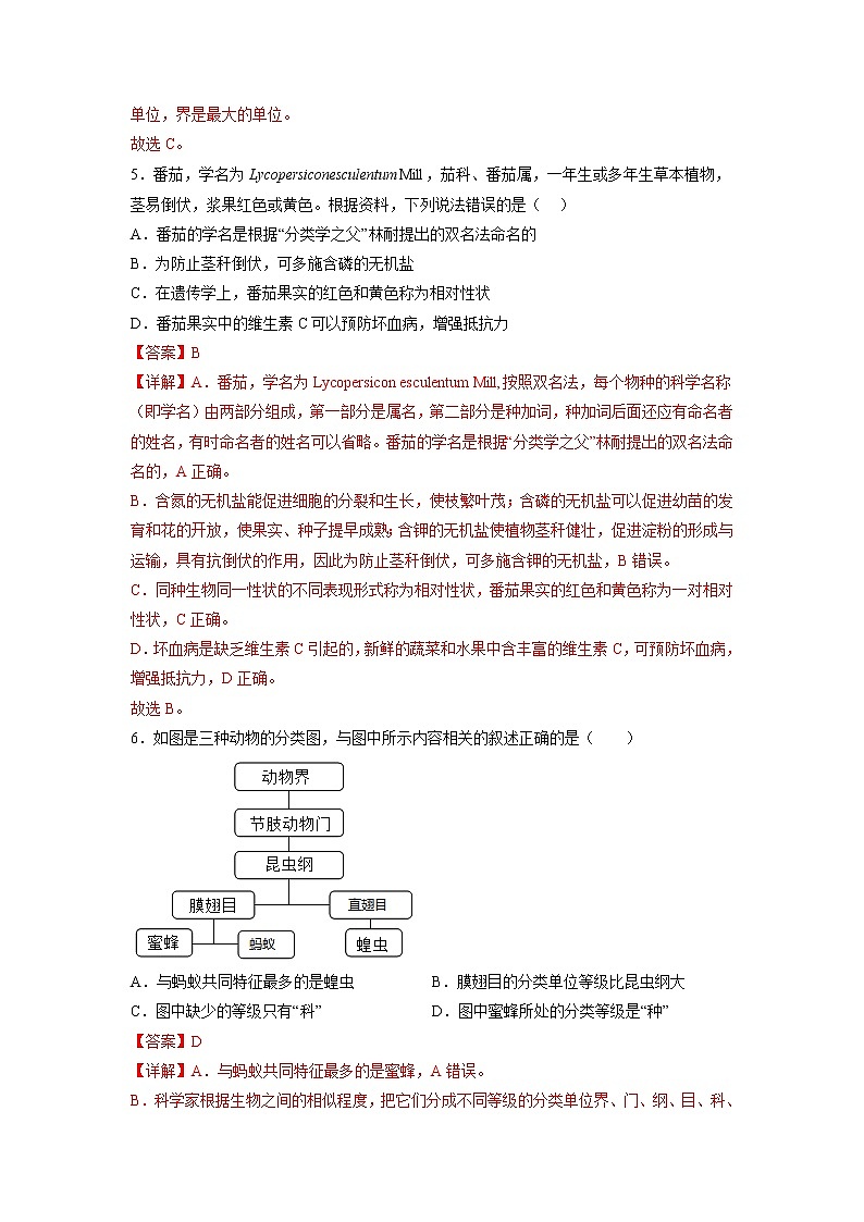 备战2023年中考生物重点【题型必刷】专练07-选择题专练  生物多样性的认识及其保护（20题）03