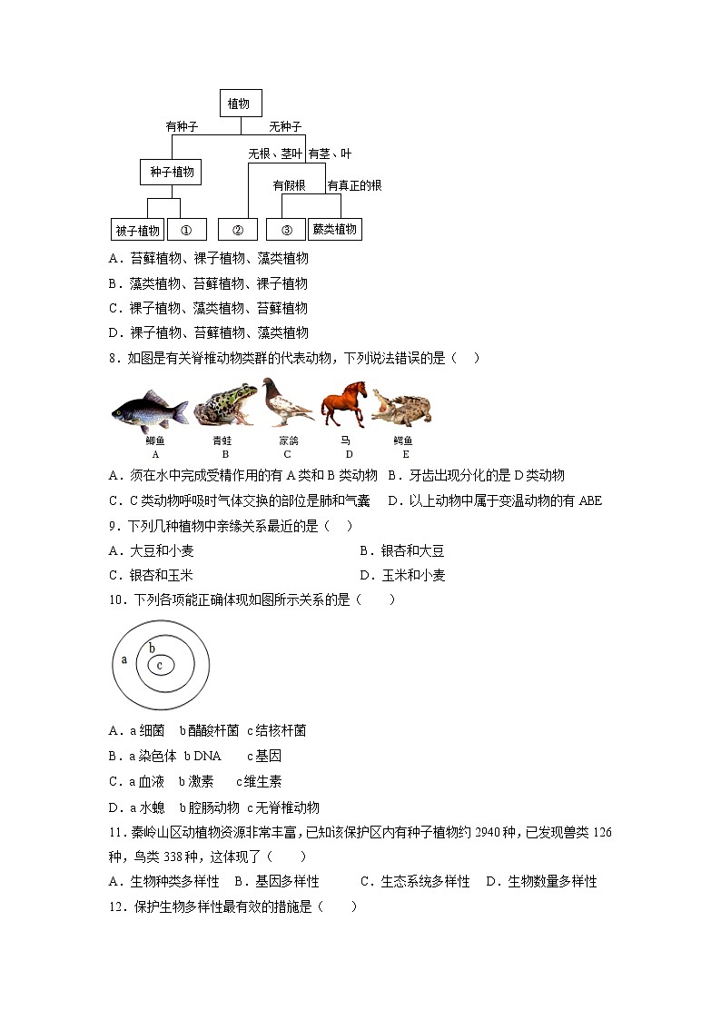 备战2023年中考生物重点【题型必刷】专练07-选择题专练  生物多样性的认识及其保护（20题）03