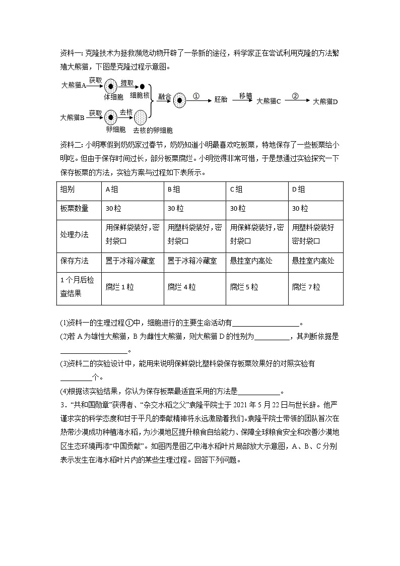 专练14 材料分析（50题）（原卷版）第2页