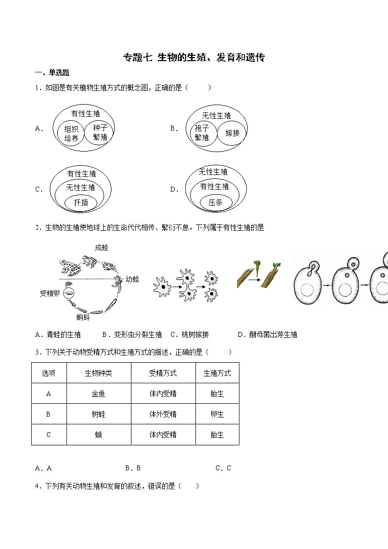初中生物中考复习 专题07 生物的生殖、发育与遗传（综合提分练）-【过专题】2022年中考生物二轮精准高效复习（原卷版）第1页
