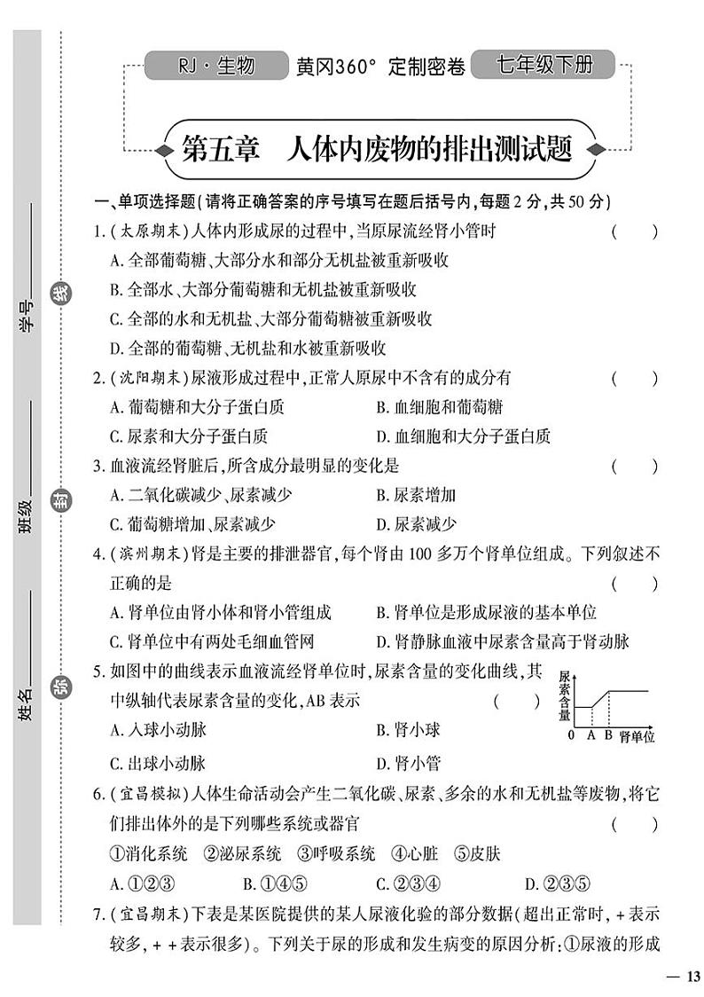 人教版初中生物（七下）黄冈360°定制密卷（2023春）第五章 人体内废物的排出测试题01