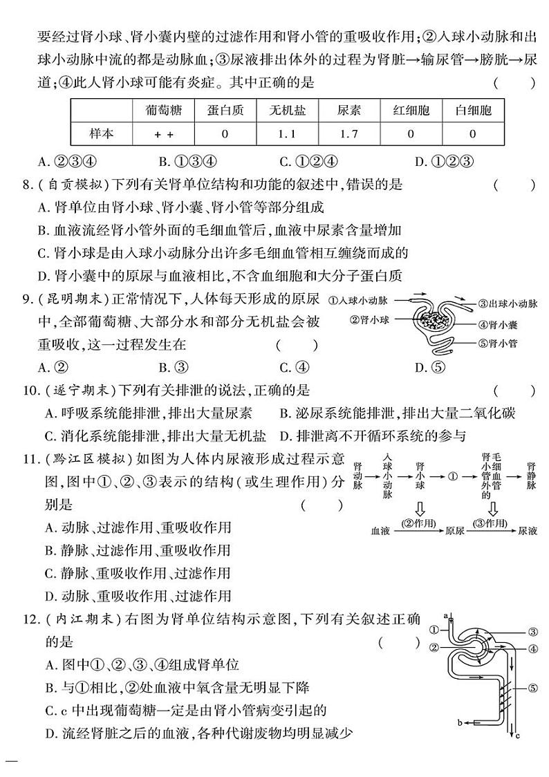 人教版初中生物（七下）黄冈360°定制密卷（2023春）第五章 人体内废物的排出测试题02