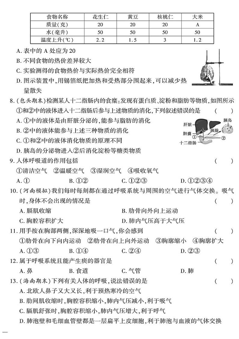 人教版初中生物（七下）黄冈360°定制密卷（2023春）专题二 人体的营养和呼吸测试题02