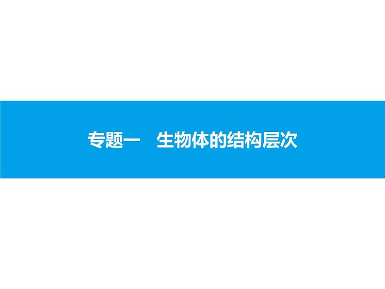 初中生物中考复习 专题一　生物体的结构层次 课件 2021届中考生物一轮复习第1页