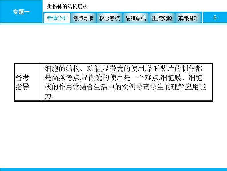 初中生物中考复习 专题一　生物体的结构层次 课件 2021届中考生物一轮复习第5页