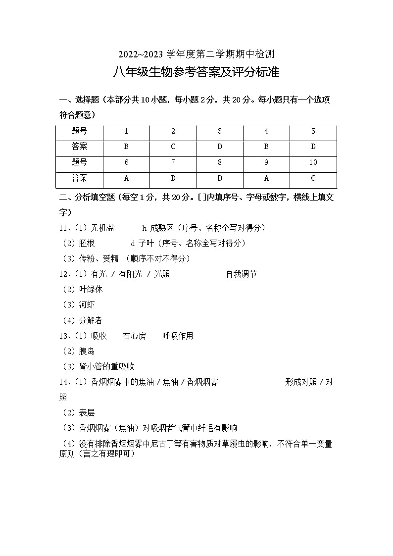 八年级生物期中检测卷答案（2023.3.21）第1页