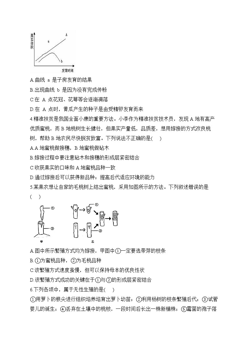 冀少版生物八年级下册单元检测卷 第六单元第一章 生物的繁殖（测能力）第2页