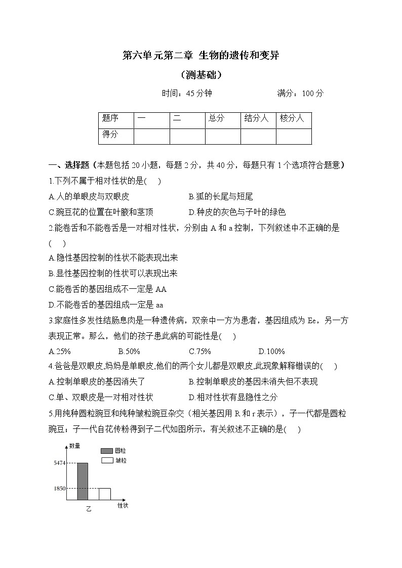 冀少版生物八年级下册单元检测卷 第六单元第二章 生物的遗传和变异（测基础）01