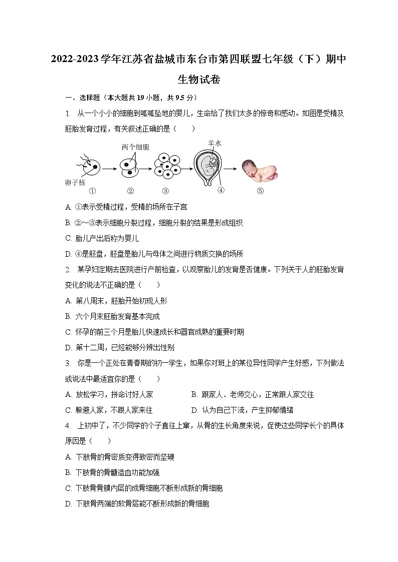 2022-2023学年江苏省盐城市东台市第四联盟七年级（下）期中生物试卷（含解析）01
