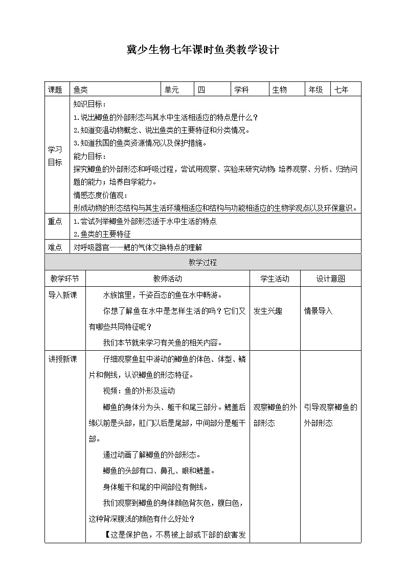 冀少版生物七上4.6鱼类  课件+教案+练习+素材01