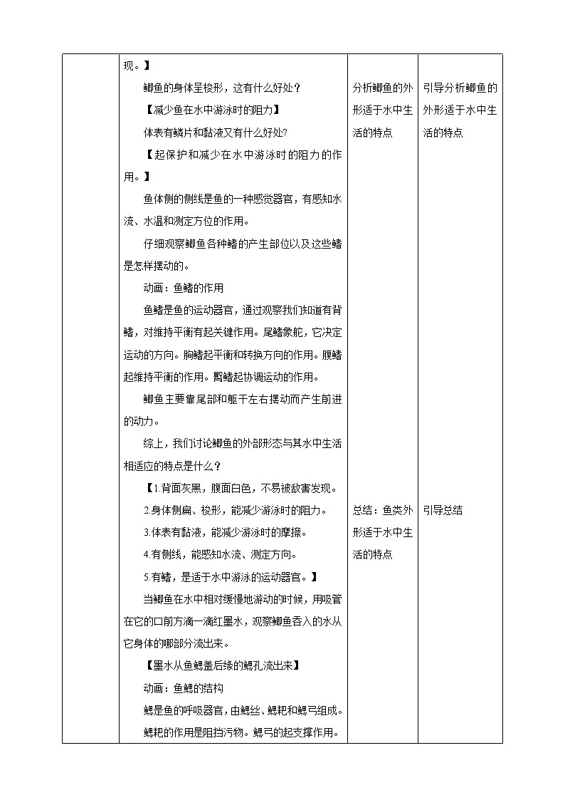 冀少版生物七上4.6鱼类  课件+教案+练习+素材02