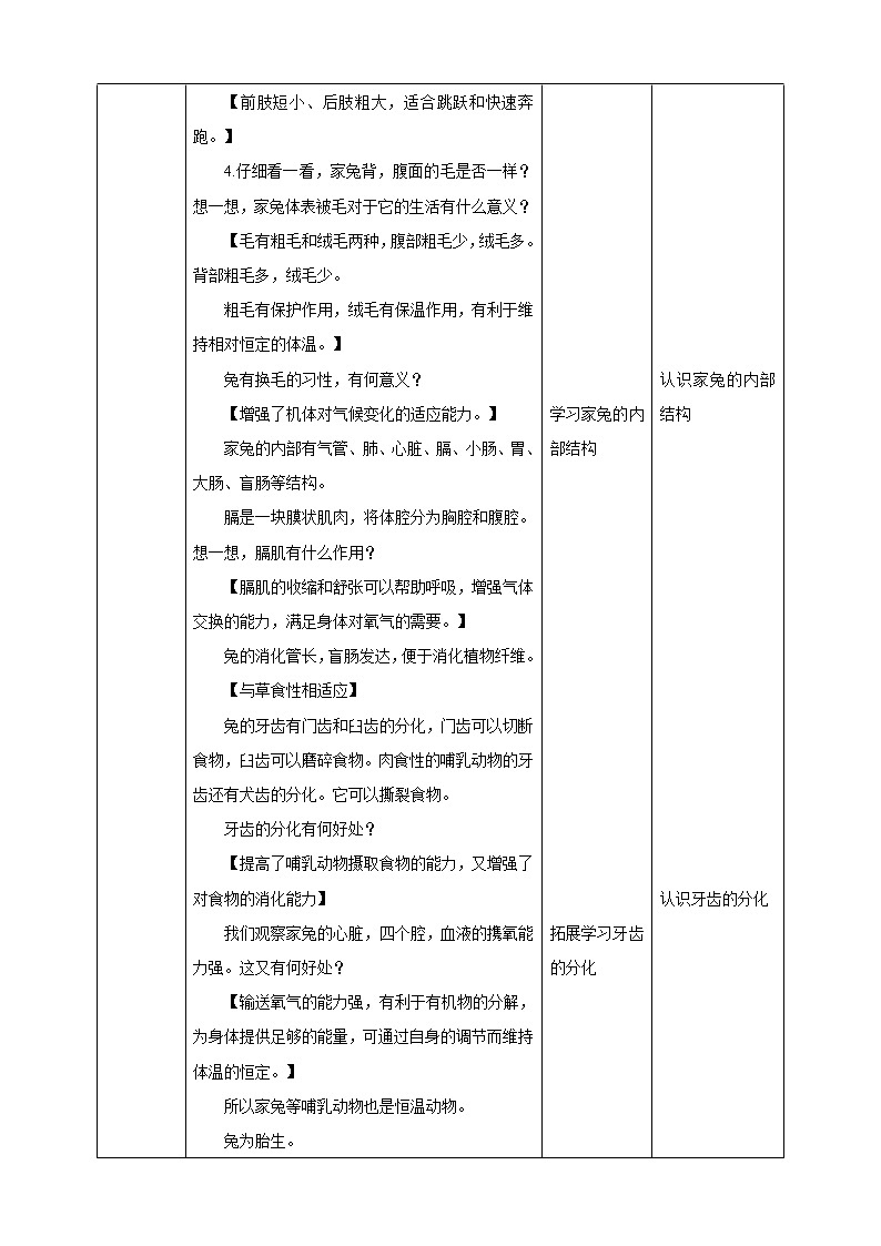 冀少版生物七上4.9 哺乳类  课件+教案+练习+素材02