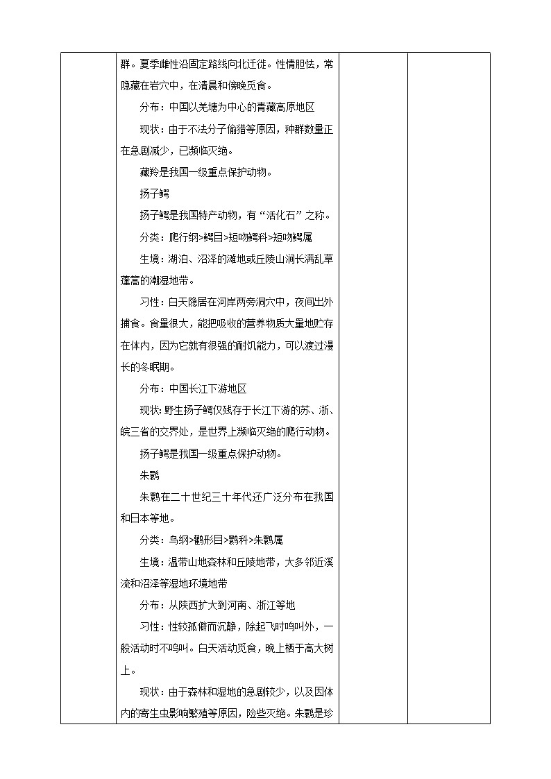 冀少版生物七上4.10我国的珍稀动物  课件+教案+练习+素材03
