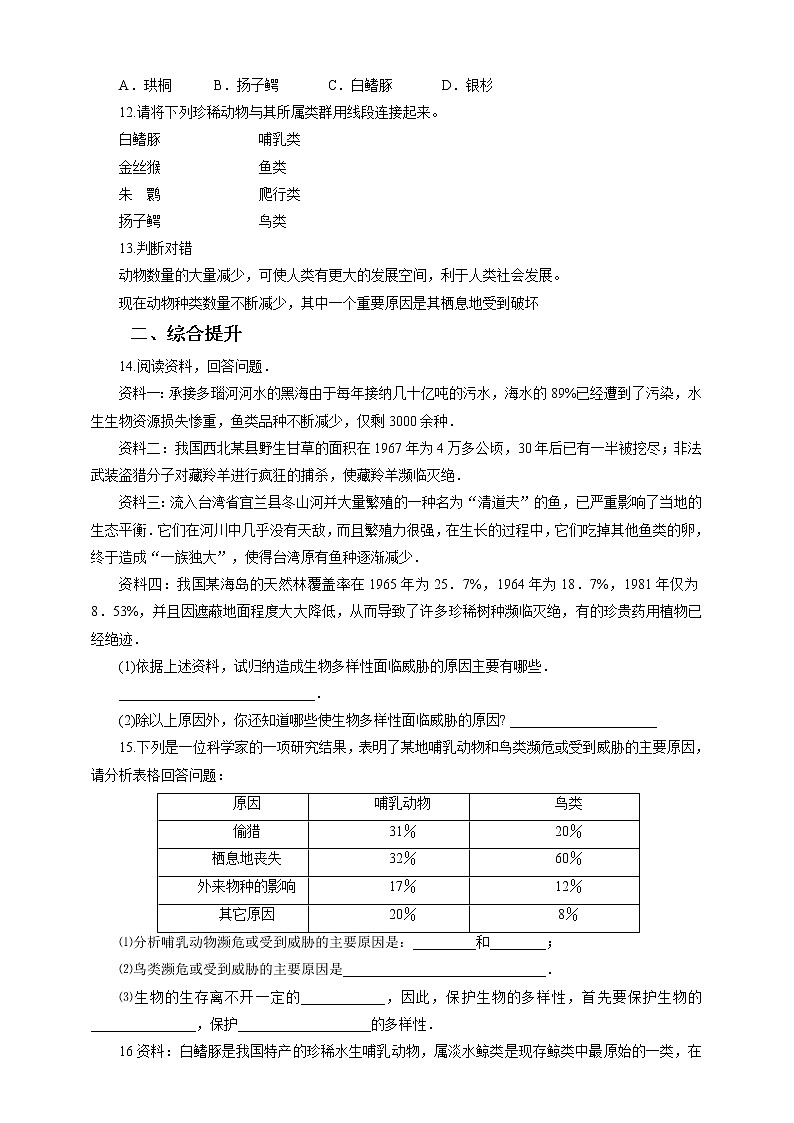 冀少版生物七上4.10我国的珍稀动物  课件+教案+练习+素材02