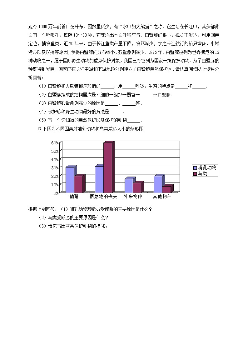 冀少版生物七上4.10我国的珍稀动物  课件+教案+练习+素材03