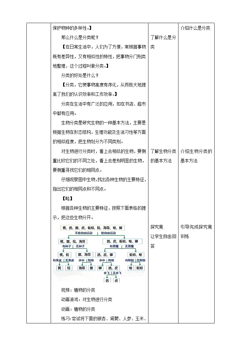 冀少版生物七上5.1尝试对生物进行分类 课件+教案+练习+素材02