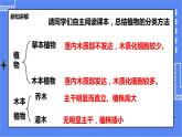 冀教版生物七上3.2 校园植物调查 课件+教案+练习
