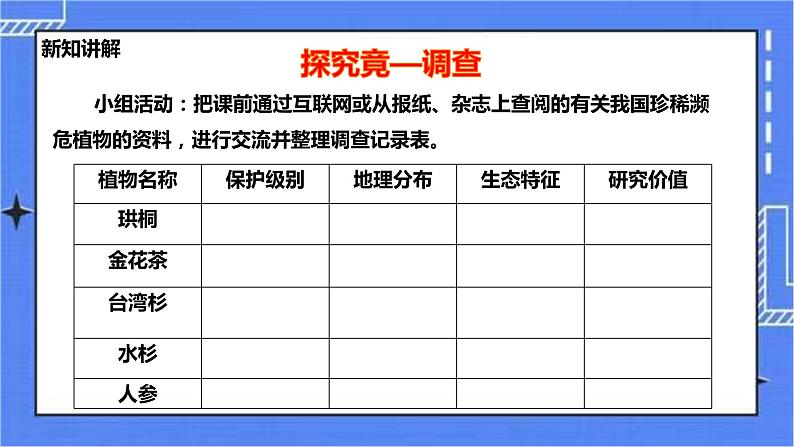冀教版生物七上3.7我国的珍稀植物 课件+教案+练习04