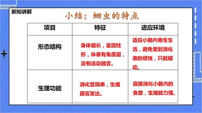 冀教版生物七上4.3线形动物和环节动物 课件第8页