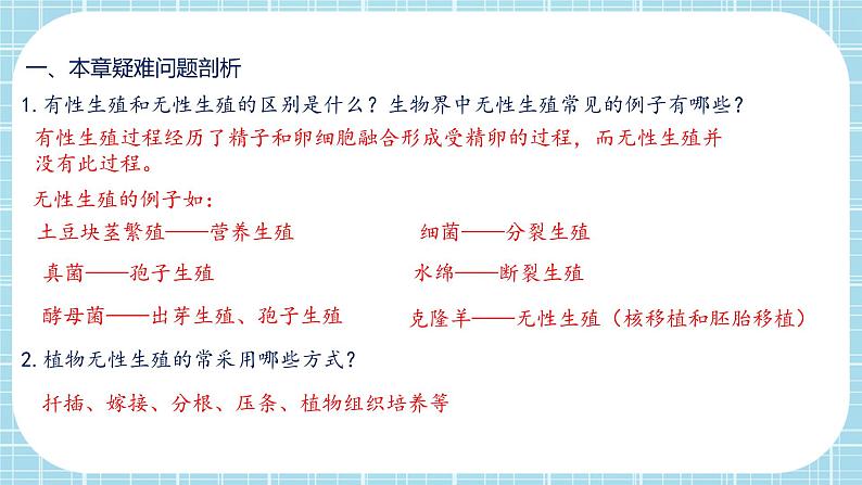 第七单元第1章 生物的生殖和发育（复习课件）——2022-2023学年人教版生物八年级下册单元综合复习03