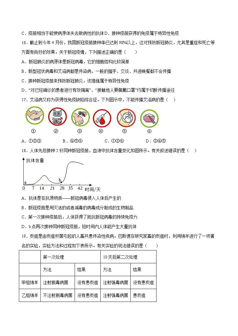 第八单元第1章 传染病和免疫（测试卷）- 2022-2023学年人教版生物八年级下册单元综合复习（原卷版+解析版）03