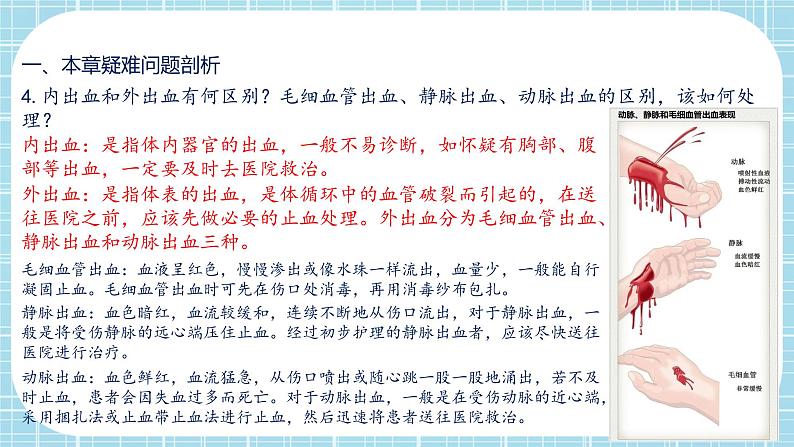 第2章 用药与急救、第3章 了解自己，增进健康（复习课件）——2022-2023学年人教版生物八年级下册单元综合复习06