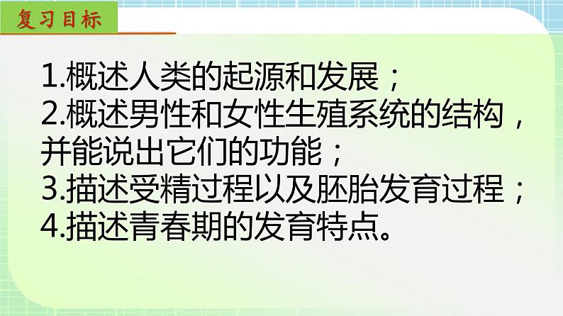 单元复习01 人的由来【知识梳理】——2022-2023学年人教版生物七年级下册单元综合复习课件PPT02