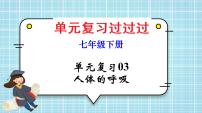 单元复习03 人体的呼吸【知识梳理】——2022-2023学年人教版生物七年级下册单元综合复习课件PPT