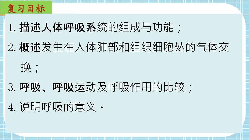 单元复习03 人体的呼吸【知识梳理】——2022-2023学年人教版生物七年级下册单元综合复习课件PPT02