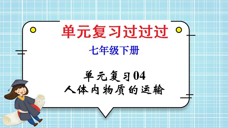 单元复习04 人体内物质的运输【知识梳理】——2022-2023学年人教版生物七年级下册单元综合复习课件PPT01