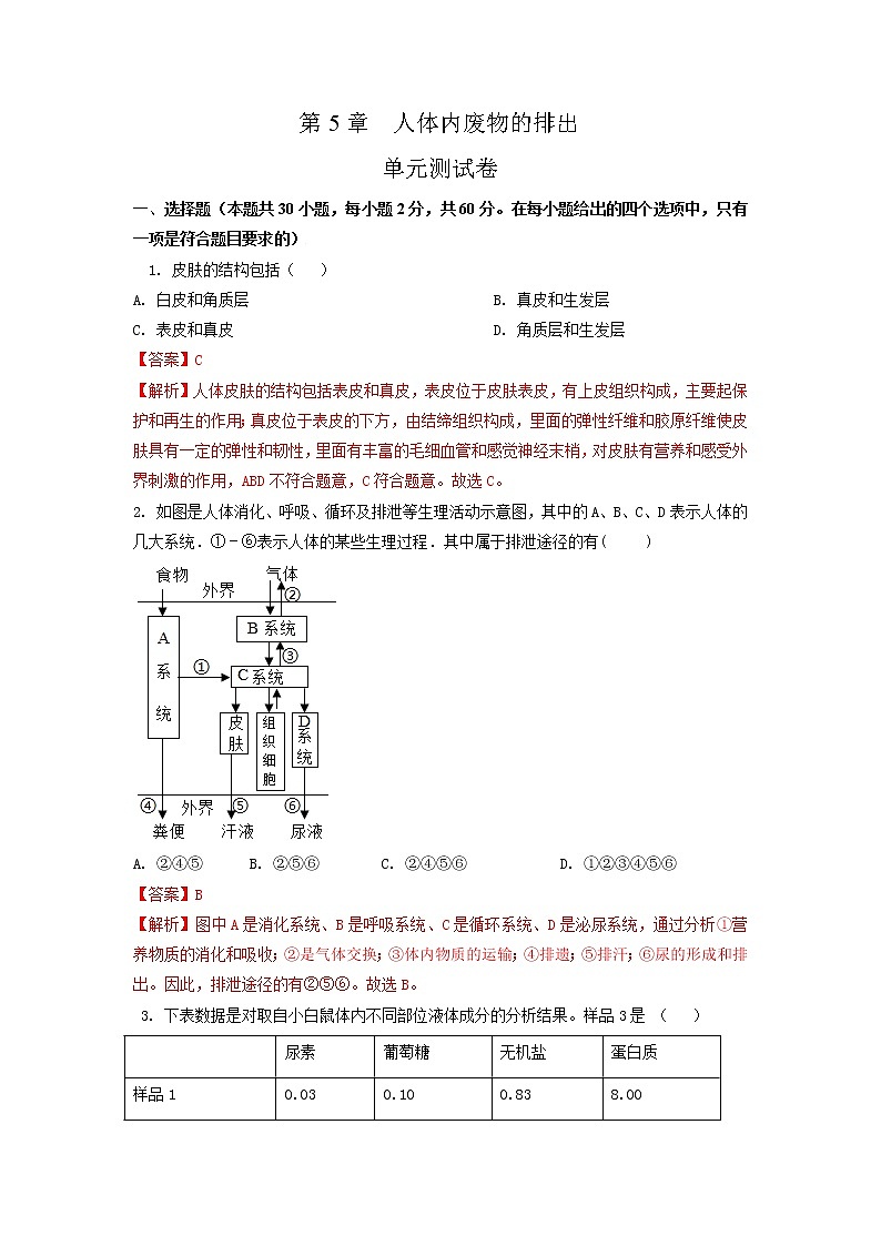 单元复习05 人体内废物的排出【专项练习】——2022-2023学年人教版生物七年级下册单元综合复习（原卷版+解析版）01