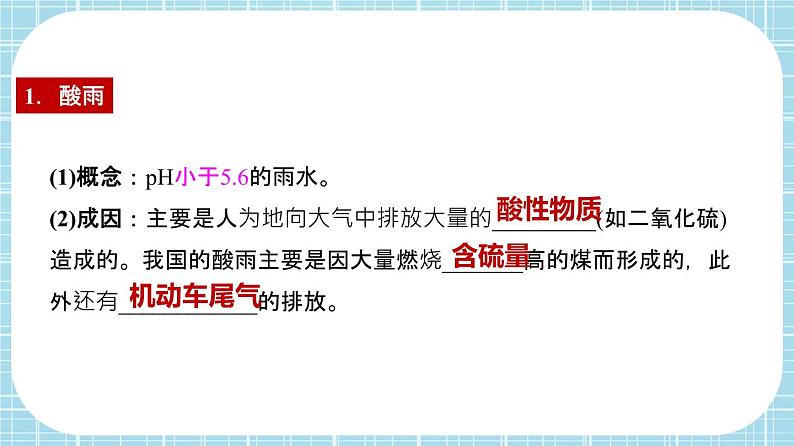 单元复习07 人类活动对生物圈的影响【知识梳理】——2022-2023学年人教版生物七年级下册单元综合复习课件PPT06