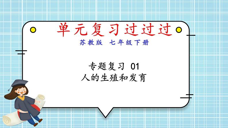 单元复习01 人的生殖和发育（复习课件）——2022-2023学年人教版生物七年级下册单元综合复习01