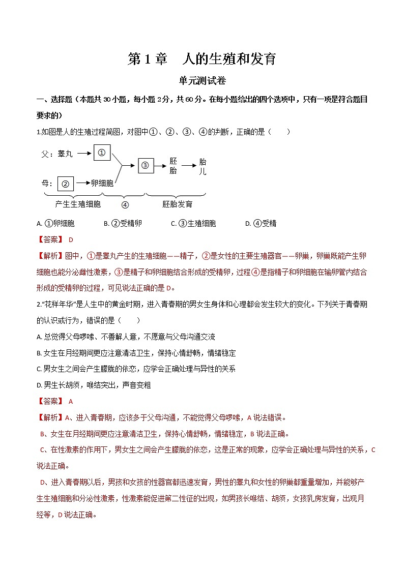 单元复习01 人的生殖和发育（单元检测卷）——2022-2023学年人教版生物七年级下册单元综合复习（原卷版+解析版）01
