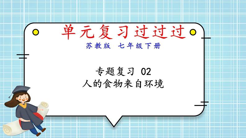 单元复习02 人的食物来自环境（复习课件）——2022-2023学年人教版生物七年级下册单元综合复习01