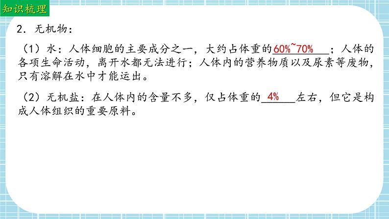 单元复习02 人的食物来自环境（复习课件）——2022-2023学年人教版生物七年级下册单元综合复习06