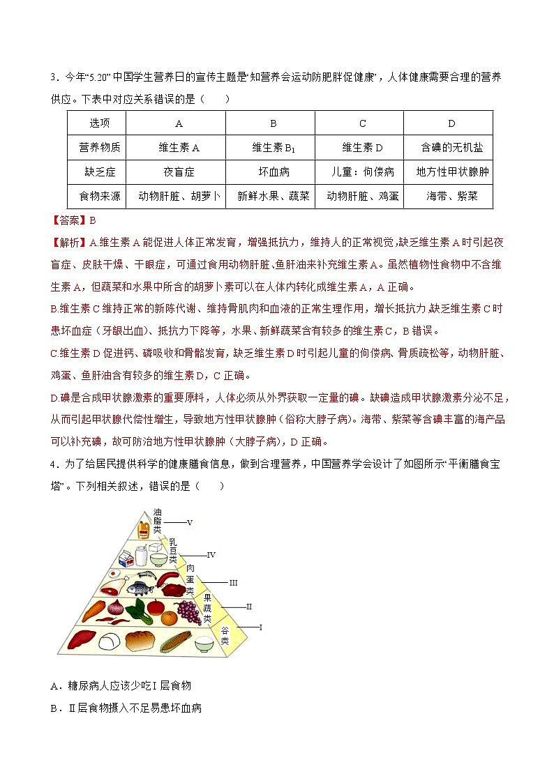 单元复习02 人的食物来自环境（单元检测卷）——2022-2023学年度人教版生物七年级下册单元综合复习（原卷版+解析版）02