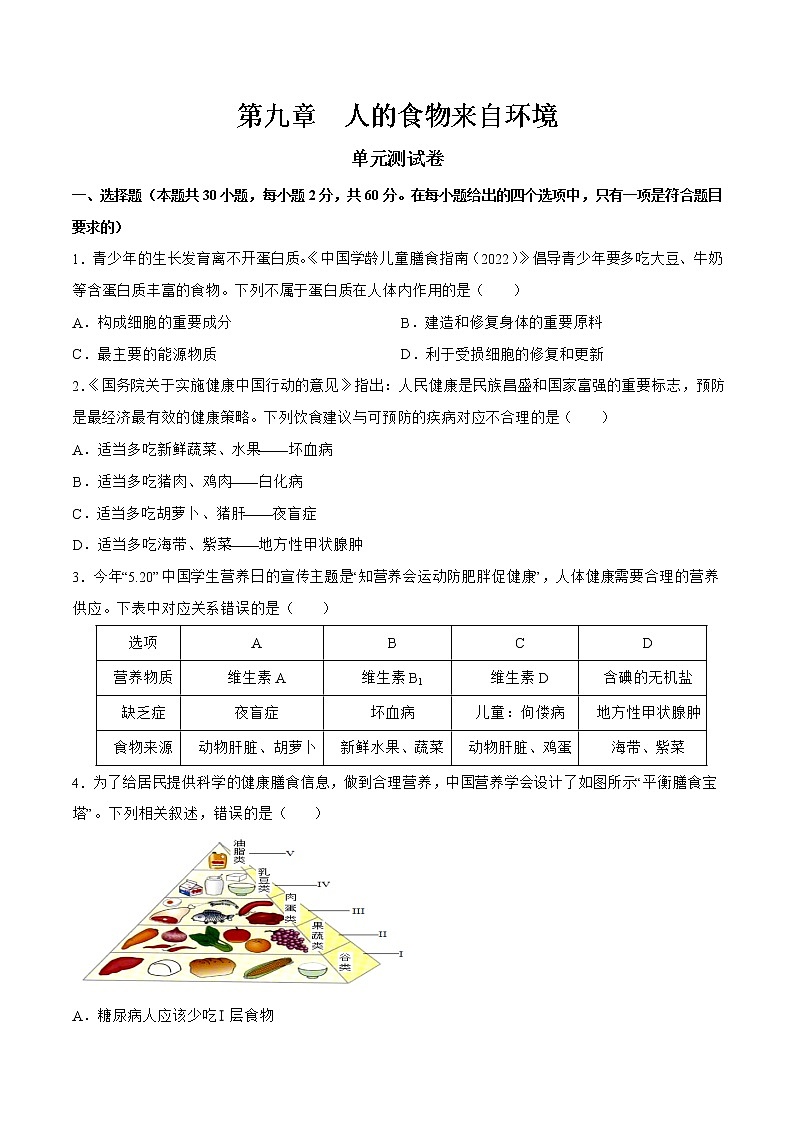 单元复习02 人的食物来自环境（单元检测卷）——2022-2023学年度人教版生物七年级下册单元综合复习（原卷版+解析版）01