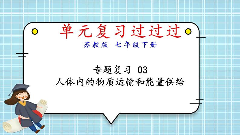 单元复习03 人体内的物质运输和能量供给（复习课件）——2022-2023学年度人教版生物七年级下册单元综合复习01