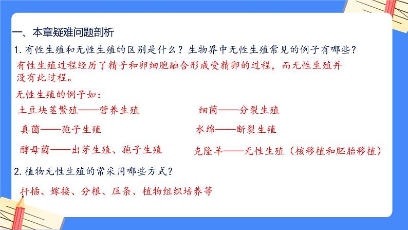 第七单元第1章 生物的生殖和发育（复习课件）——2022-2023学年人教版生物八年级下册单元综合复习03