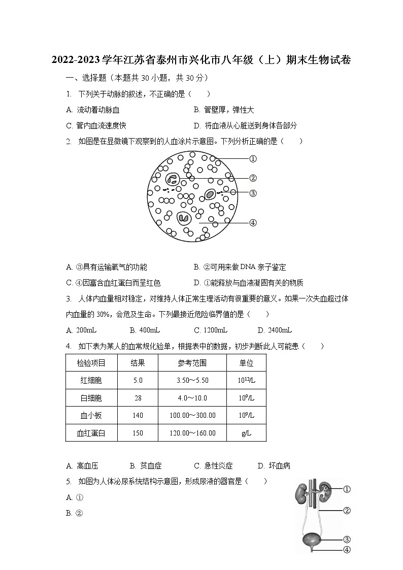 2022-2023学年江苏省泰州市兴化市八年级（上）期末生物试卷（含解析）第1页