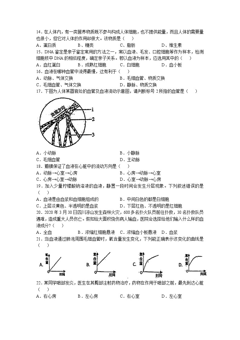 安徽省马鞍山市第七中学2022-2023学年七年级下学期期中生物试题02