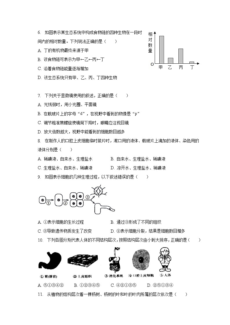 2022-2023学年黑龙江省齐齐哈尔市龙江县育英学校八年级（下）月考生物试卷（3月份）（含解析）02