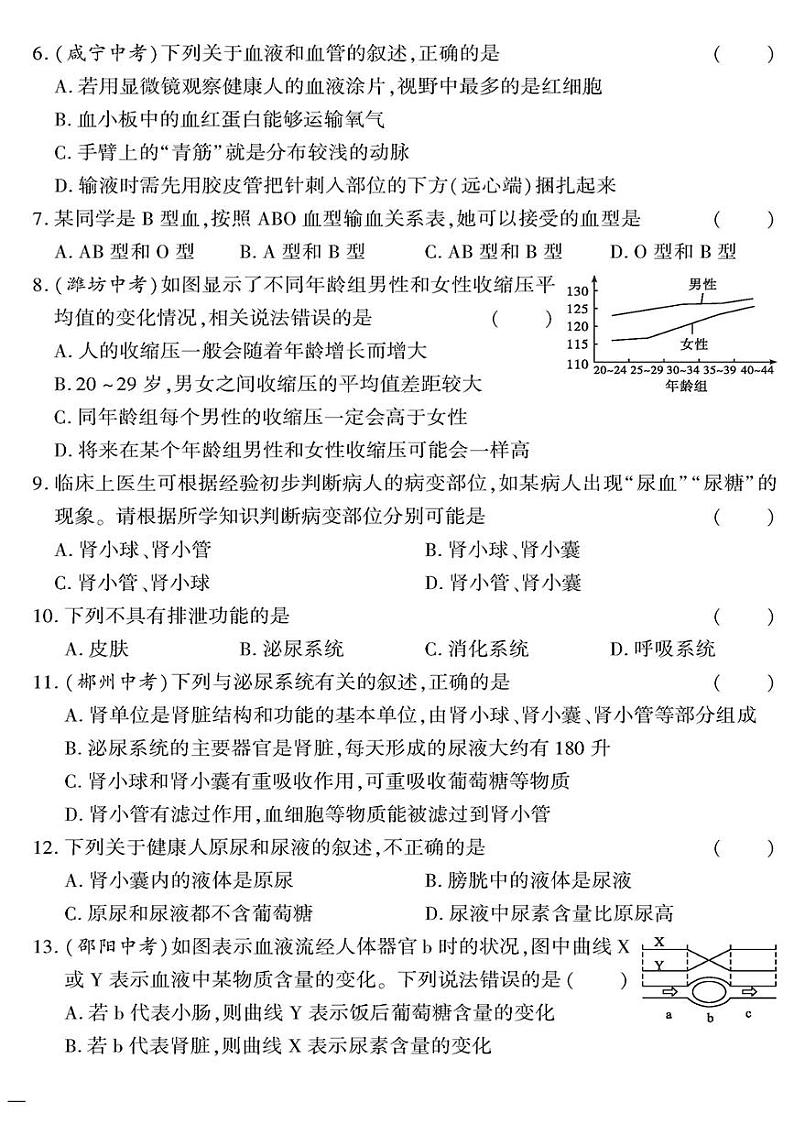 （2023春）济南版生物初中七年级下册-黄冈360°定制密卷_专题二人体内物质的运输与废物的排出测试题02