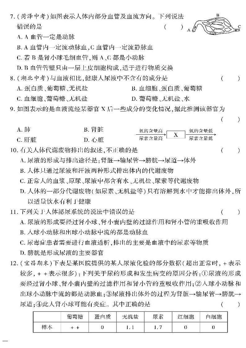 （2023春）苏教版生物初中七年级下册-黄冈360°定制密卷_第十一章测试题第2页