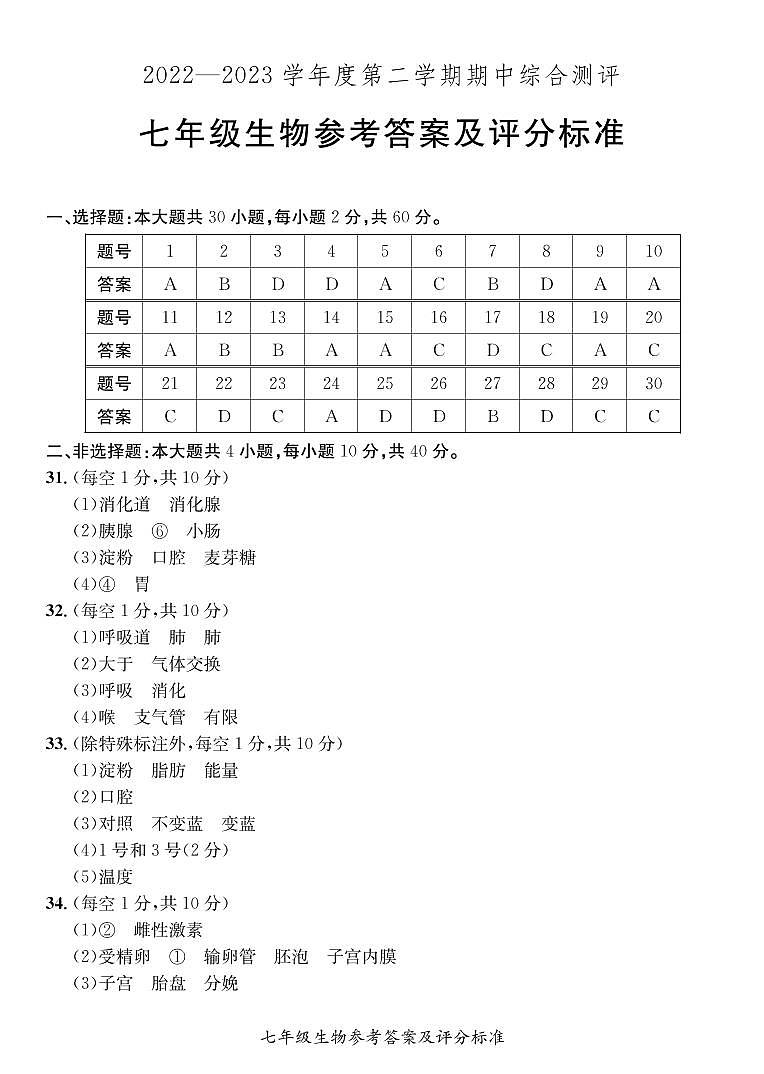 广东省河源市紫金县2022-2023学年七年级下学期生物期中检测卷（PDF版，含答案）01